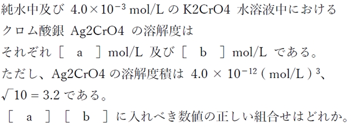 クロム酸銀の溶解度 純水中,K2CrO4溶液中 薬剤師国家試験95回問19
